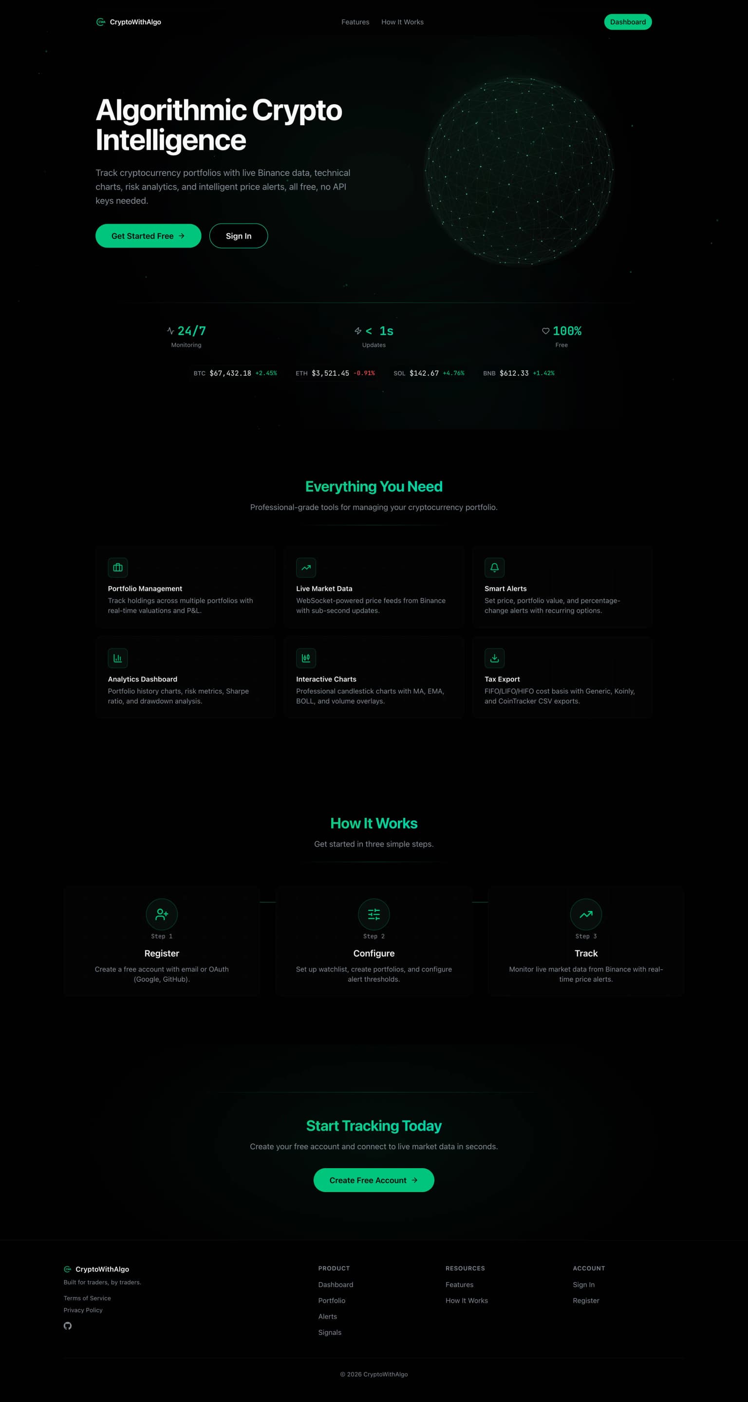 CryptoWithAlgo - Screencapture Cryptowithalgo 2026 02 21 01 06 08