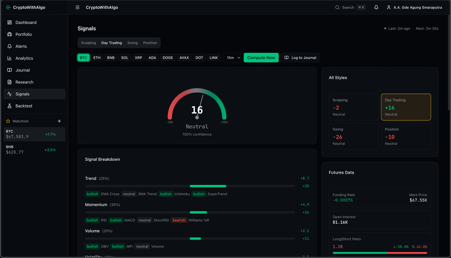 CryptoWithAlgo - Screenshot 2026 02 21 At 01.07.30