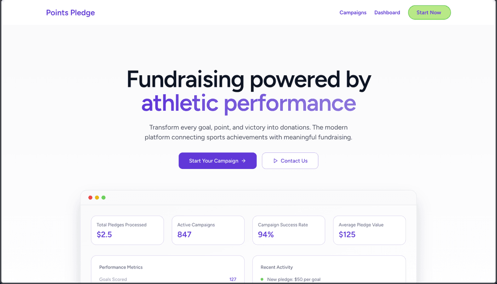 Points Pledge (Sport Pledge) screenshot