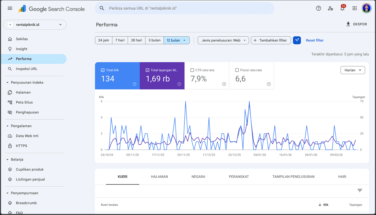 Server SEO Setup screenshot