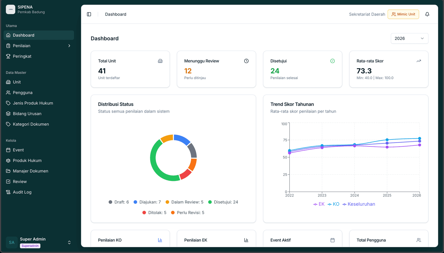 SIPENA - Screenshot 2026 02 22 At 11.30.46