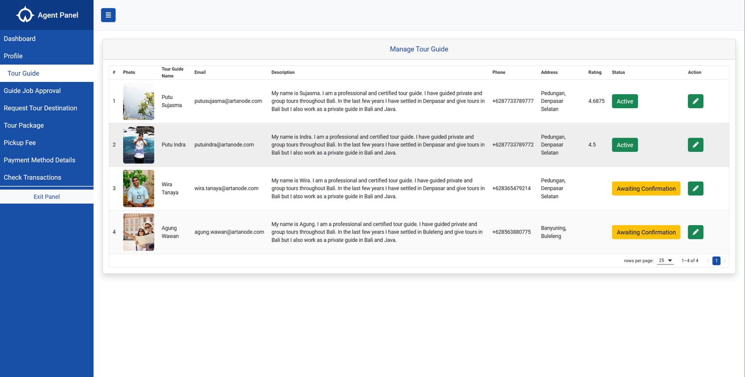 SIPENGUIDE - Tour Agent Dashboard 1