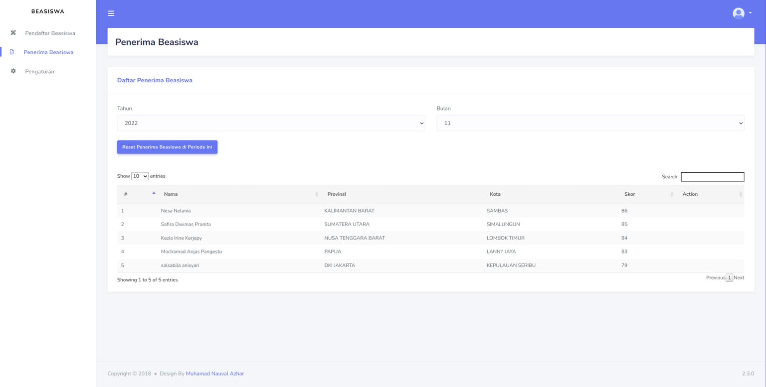 Scholarship Awardee Nominator - Result