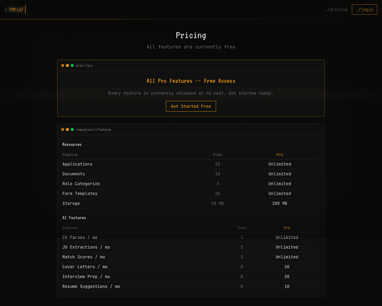 Tracked Your Future - 03 Pricing
