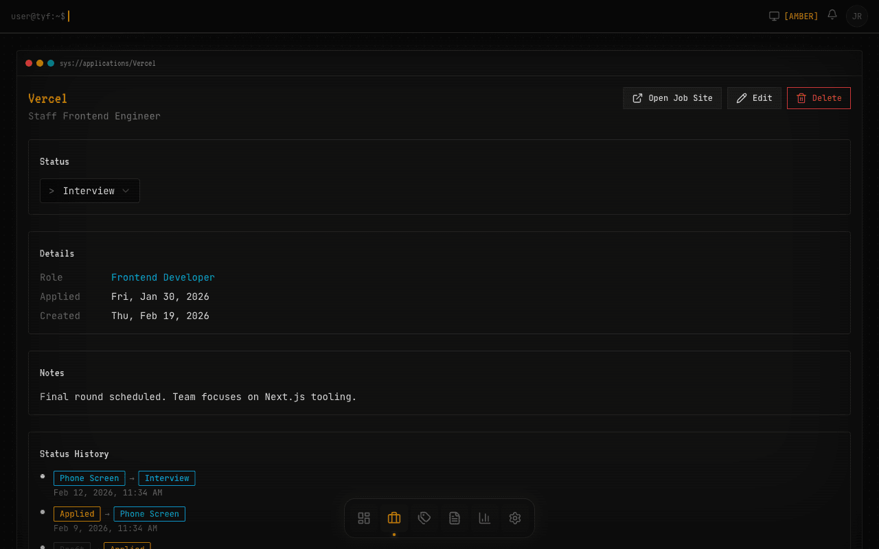 Tracked Your Future - 07 Application Detail