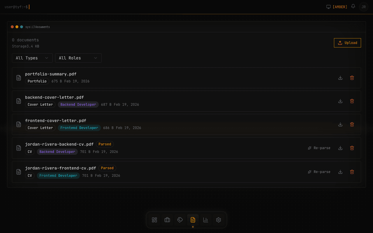 Tracked Your Future - 09 Documents