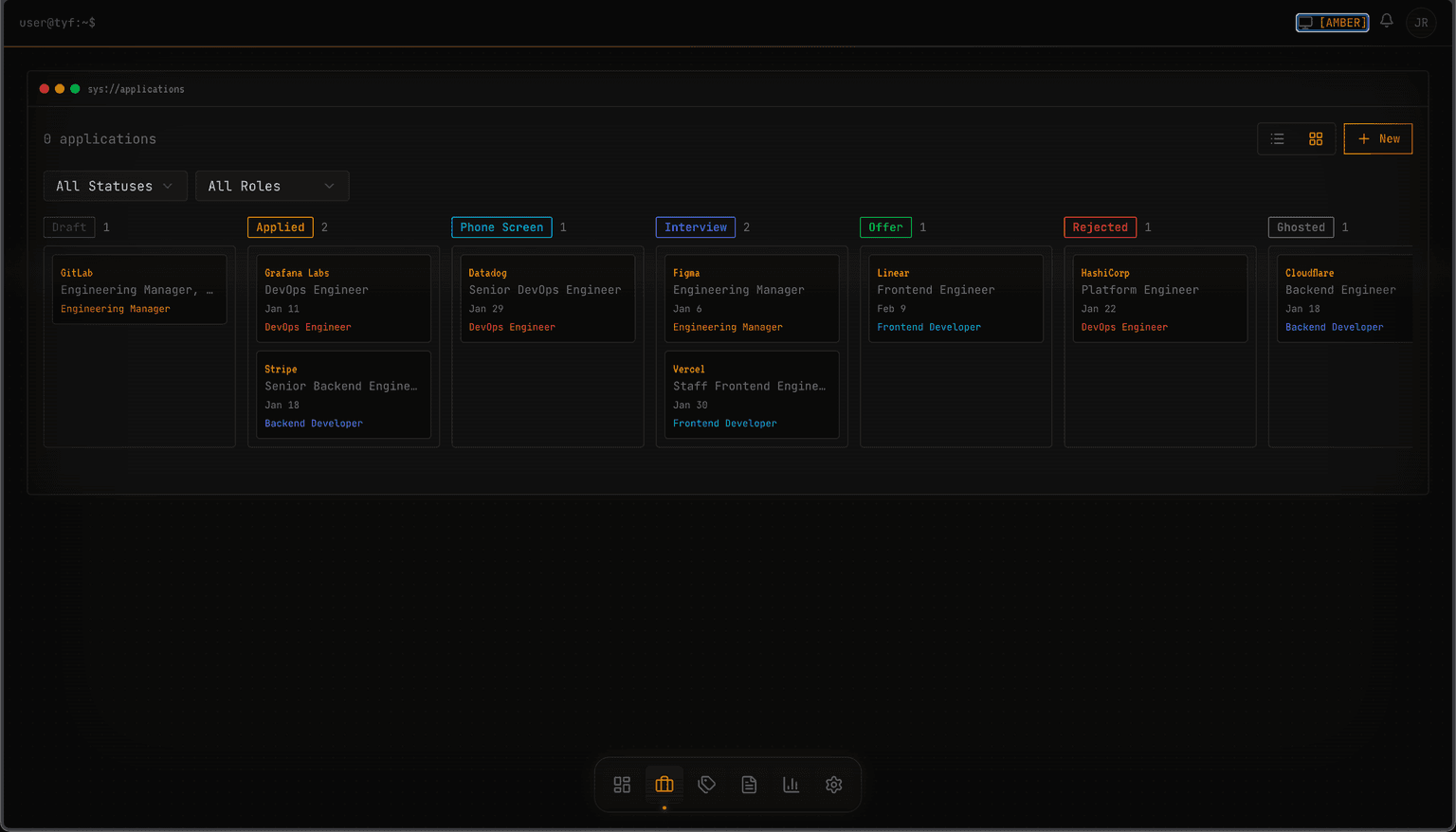 Tracked Your Future - 18 Applications Board
